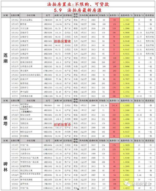 7月点券工坊最新爆料,全新福利来袭,点券大放送!